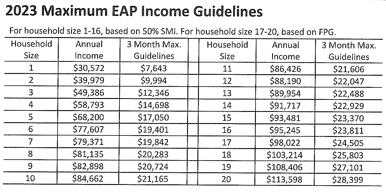 Nm Snap Income Guidelines 2024 Verna Jennette